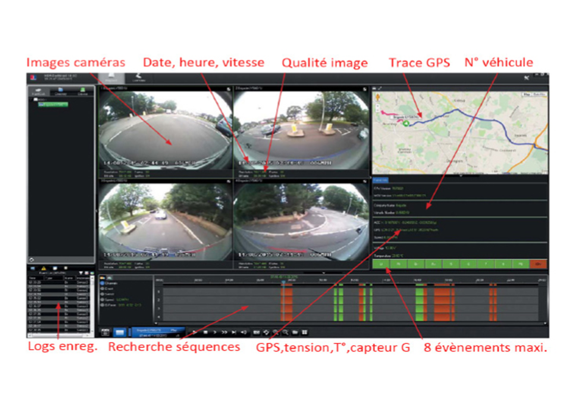360° VISION : intelligent camera monitor for bus or coach